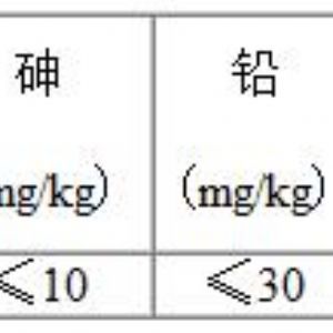 飼料專用膨潤土